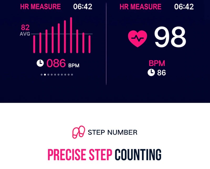 Sports SmartWatch Fitness Tracker IWZ-iB57